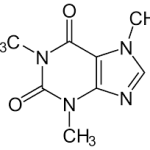 Caffeine is the worlds most widely consumed drug Caffeine is the worlds most widely consumed drug