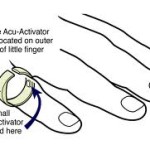 Good night Anti-Snoring Ring Good night Anti-Snoring Ring
