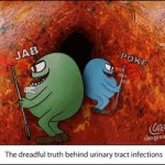 Story of a Urinary Tract Infection (UTI)