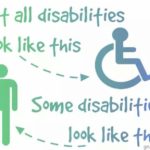 An invisible physical disability